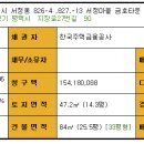 금호타운아파트 이미지