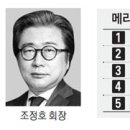 메리츠종합금융증권 이미지