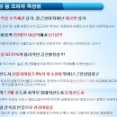 동시약국 이미지