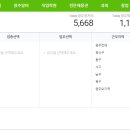 사랑방신문 이미지