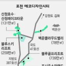 포시즌골프랜드 이미지