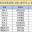 옥길중 이미지