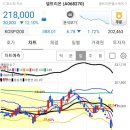 (주)바이오트리온 이미지