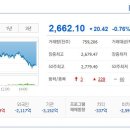 (주)동양석유 이미지