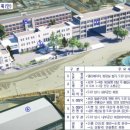 원형건축사사무소 파이낸셜뉴스