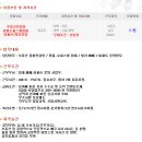 에이스부동산중개 이미지