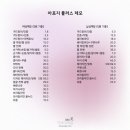 강남역 기브미의원 피부과 방문 후기 (내돈내산, 제모)