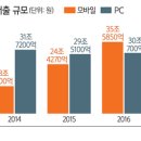 INTERPARK 수 PC 이미지
