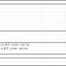 11620-5-14-1 이미지