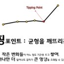 버즈커뮤니케이션 이미지
