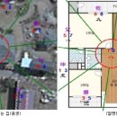 [풍수하우징/부동산] 가격대비 장래성을 따저봐야 한다. 이미지