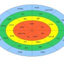 재능중학교 이미지