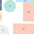 수용복집 | [어쩌다 호주] 4. 브리즈번 백패커스 비교(Roamer vs YHA)