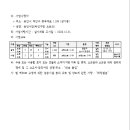 소3-25 이미지