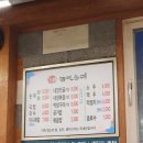 [24.04.24~25] 대전, 근현대사박물관, 바로그집, 농민순대, 성심당, 아저씨돈까스 등 방문 후기!!