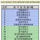 2023 금강대기 전국고등학교축구대회 참가팀(40팀) 이미지