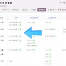 므찌다댄스 이미지