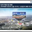 청수114공인중개사사무소 이미지