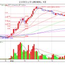 오성태양광 이미지