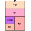 신대방1동 신대방역 5분 거리 방3개 2000/35 월세(가격 조정 가능) 이미지