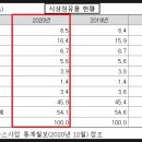 (주)지알엠 이미지