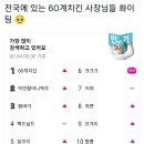 5K치킨