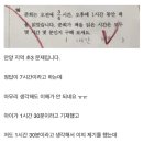 어제 밤 커뮤에서 난리났던 초등 수학문제의 진실 이미지