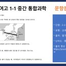 부산중앙여자고등학교 이미지