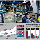 (주)화성노동조합 이미지