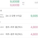 여주-0328 네이버블로그