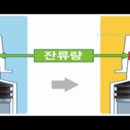 신아메디텍 네이버블로그