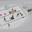 골든시니어케어센터