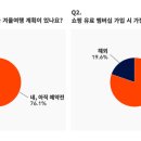 (주)여행모아