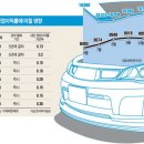 우리부품 이미지