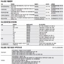 미소경영컨설팅