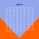 베짱이글로벌