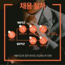 (주)이스트소프트 이미지