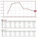 법인금갑 이미지