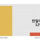 (주)대창솔루션 이미지