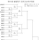 봉황기전국고교야구대회 대진표 이미지