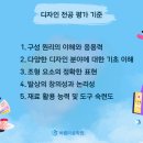 기초회화(서양화)(1) 이미지