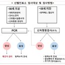 내가면보건지소 이미지