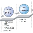 으뜸광고기획 이미지