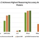 주식회사애니헬 이미지