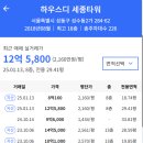 세종부동산중개 | 성수동 하우스디세종타워 지식산업센터 임장 사무실임대추천