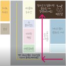 제주공항약국 이미지