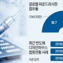 디자인하우스 이미지