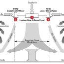 원주프라임병원 이미지