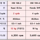 영안엔지니어링주 네이버블로그