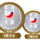 구정상회 네이버블로그